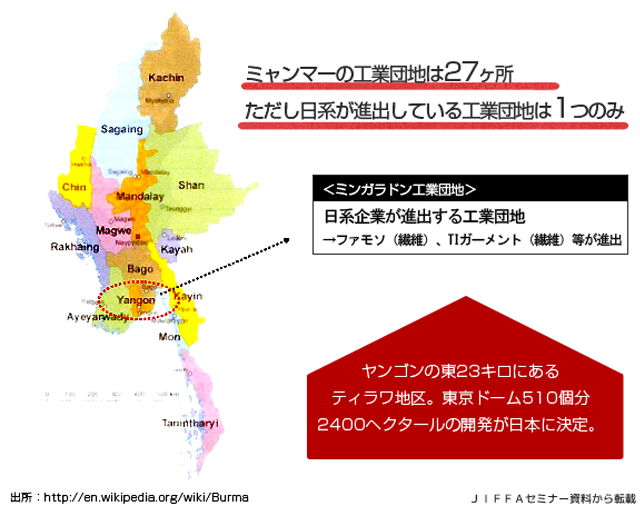 日系企業の進出状況